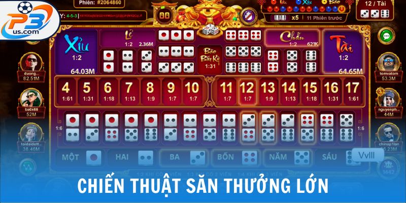 Sic Bo - Game Hấp Dẫn Với Khoản Thưởng Thắng Cược Hậu Hĩnh 7 Chiến thuật săn thưởng lớn với tựa game đỏ đen này