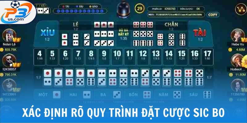 Sic Bo - Game Hấp Dẫn Với Khoản Thưởng Thắng Cược Hậu Hĩnh 5 Xác định rõ quy trình đặt cược Sic bo